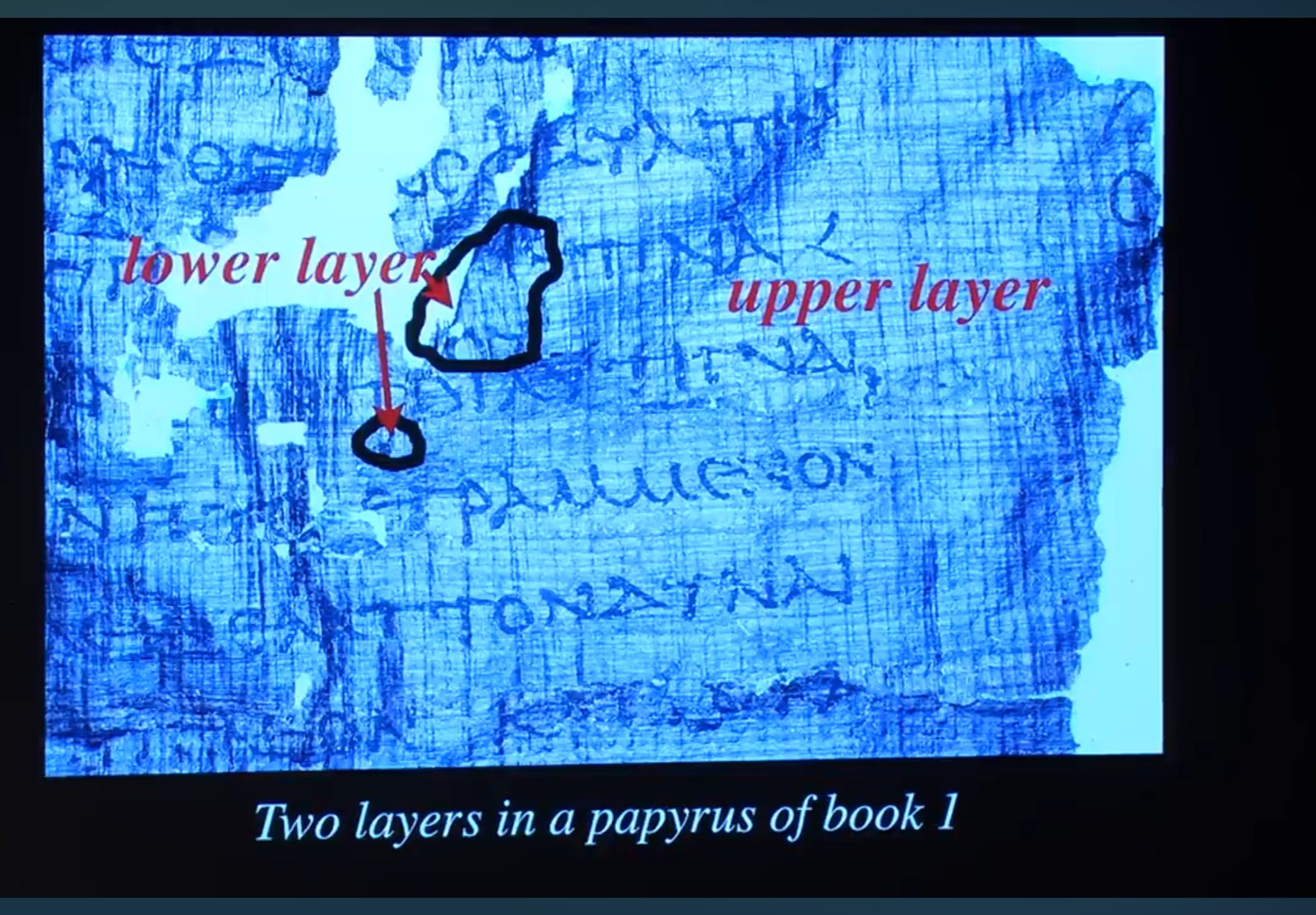 Slide: Two layers in a papyrus of book 1, with the lower layer and upper layer marked